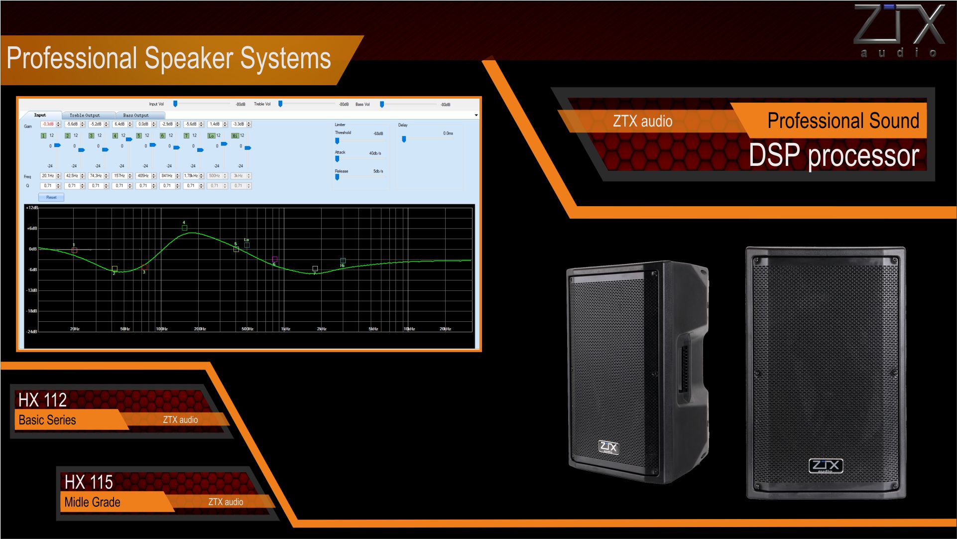 ZTX audio DSP Процессор